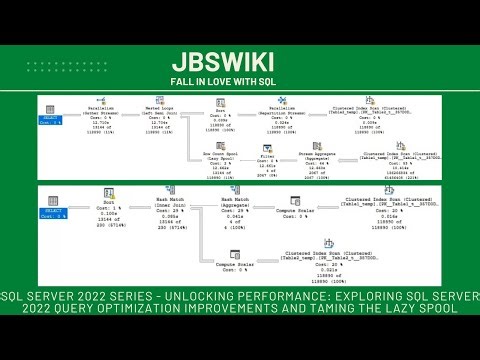 SQL Server 2022 Series -Exploring Query Optimization Improvements and Taming the Lazy Spool‪@jbswiki‬