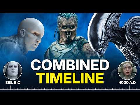 The Ultimate Alien + Predator Timeline: From Prometheus to Badlands | Pandora Explained