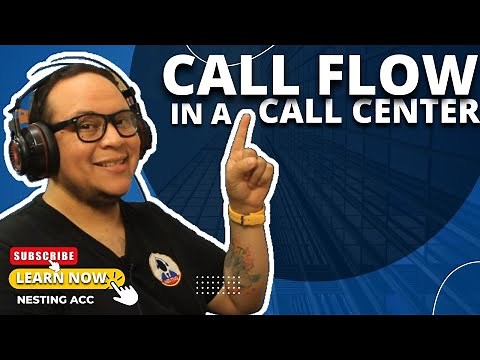 Call Center Training ROLEPLAY CALL FLOW