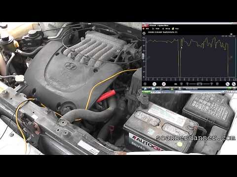 How to test a coolant temperature sensor (ECT sensor test)