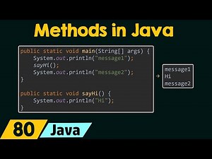 Methods in Java Video Lecture | Basics of Java - Software Development