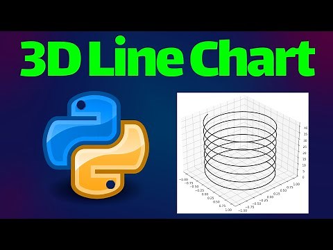 3D Line Chart Plotting in Python using Matplotlib