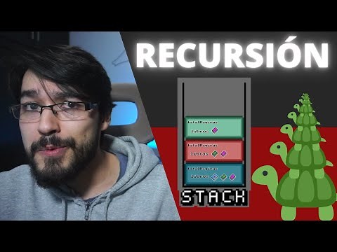 Recursion | EASY to understand and visualize | Recursion