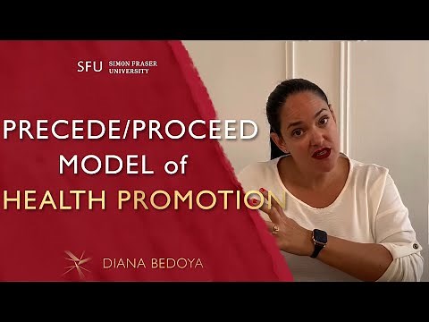 PRECEDE PROCEED Model for Health Promotion