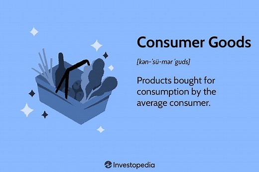 Consumer Goods: Meaning, Types, and Examples