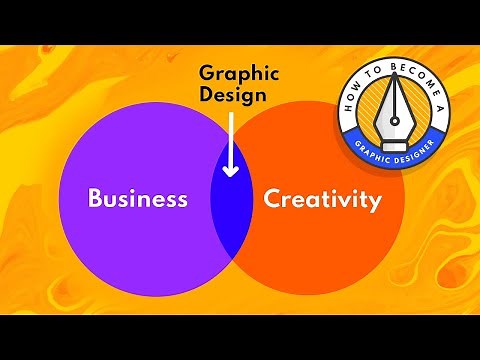 How to Become A Graphic Designer - What Is Graphic Design? Beginner’s Guide