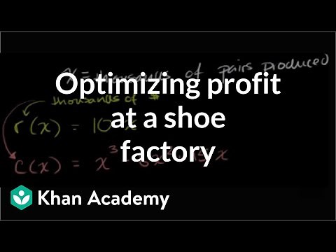 Optimization: profit | Applications of derivatives | AP Calculus AB | Khan Academy