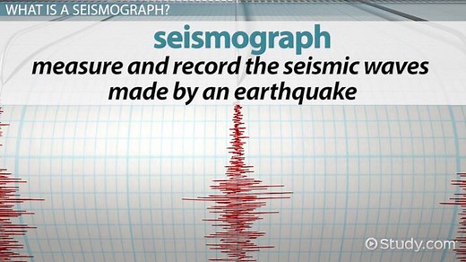 Seismograph Lesson for Kids: Definition & Uses