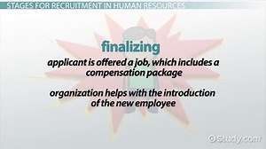 Recruitment in HR | Meaning, Purpose & Objectives