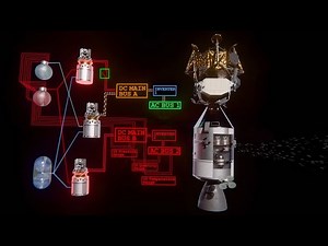 Apollo 13: What Went Wrong