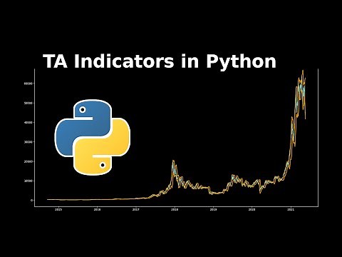 TA library tutorial in python