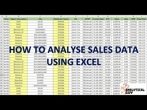 Sales Data Analysis using Excel | Pivot Tables | FMCG Industry