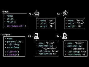 Introduction to Classes and Objects - Part 2 (Data Structures & Algorithms #4)