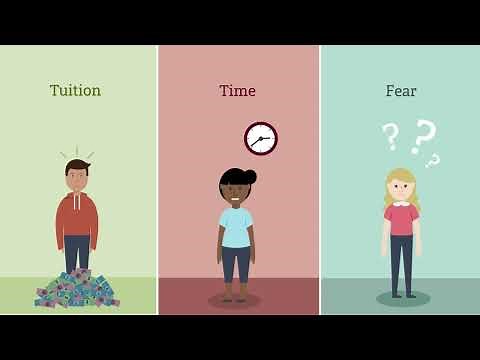 What is BYU-Pathway Worldwide? - Overview