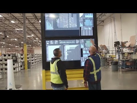 Real-time Warehouse KPI Dashboards and Actionable Business Intelligence