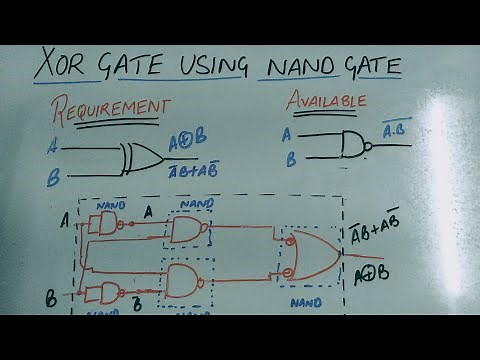 XOR GATE USING NAND GATE
