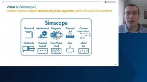 Introduction to Electrical System Modeling