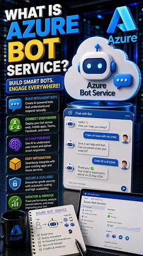 What is Azure Bot Service?