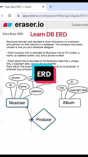 Database Entity Relationship Diagram (ERD) Mini Project