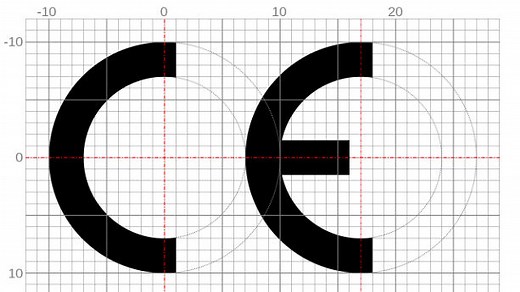 List of CE Marking Directives and Regulations: An Overview