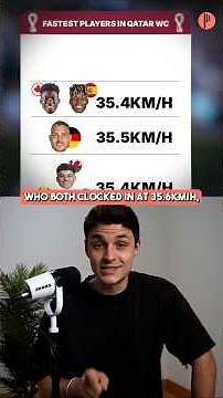 Who’s the fastest player in World Cup history? 💨