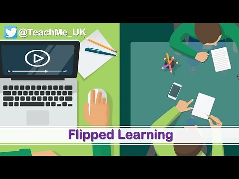 Flipped Classroom Activities