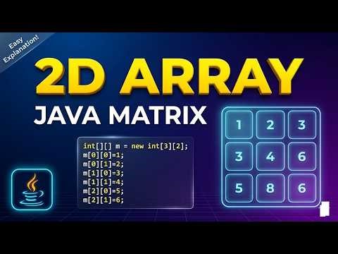 2-D Array in Java | Matrix Program Explained (Part 8) | Theory + Practical Example 💻