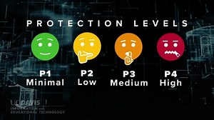 Data Classification P1-P4