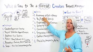 Creative Project Manager: Role, Responsibilities & Skills