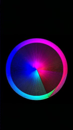 Python Basics Tutorial For beginners: The best way to learn python(2025)#python #coding