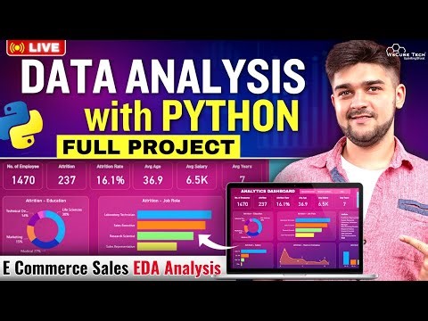 PYTHON Project for Data ANALYSIS - Exploratory Data Analysis | E-Commerce Sales Analysis