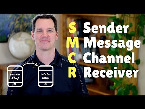 Transmission Model of Communication: Shannon and Weaver