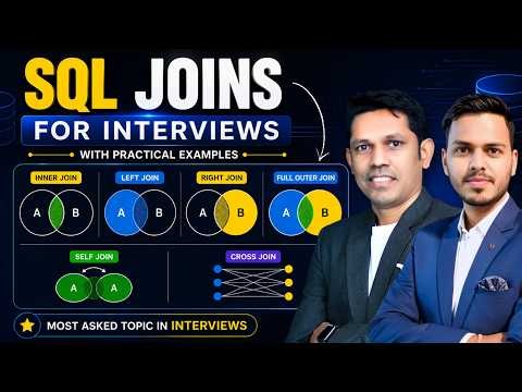 SQL Joins Explained for Beginners | INNER, LEFT, RIGHT & FULL JOIN
