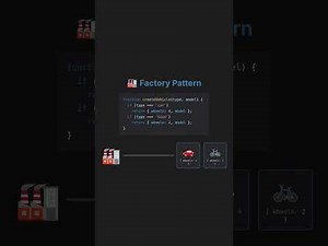 7 JavaScript Design Patterns You Should Master in 2025
