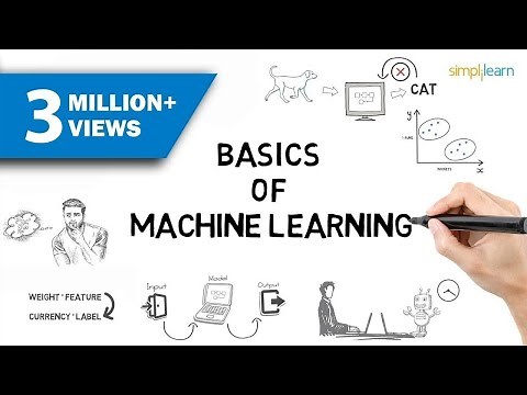 Machine Learning | What Is Machine Learning? | Introduction To Machine Learning | 2026 | Simplilearn