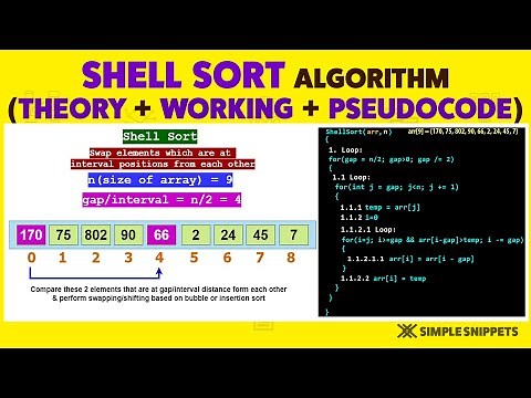 Shell Sort Algorithm (Theory + Working + Pseudocode) with Example | Part - 1 | Sorting Algorithms
