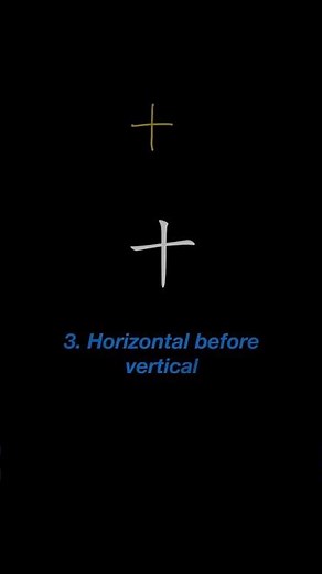 How to Write Chinese Characters: 12 Stroke Order Rules