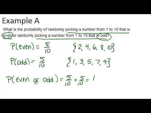 Mutually Exclusive Events: Examples (Basic Probability and Statistics Concepts)