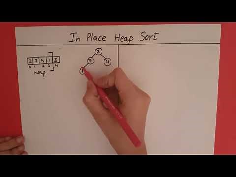 In Place Heap Sort