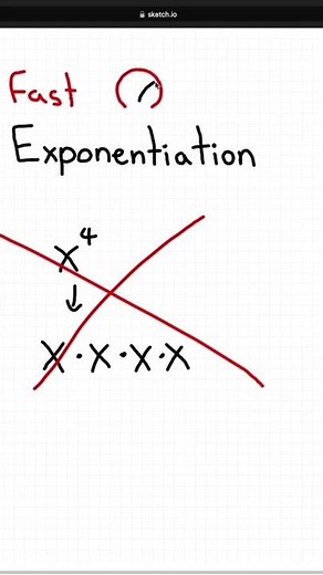 Fast Exponentiation