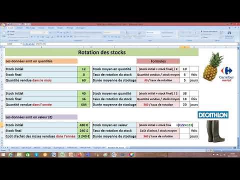Rotation des stocks