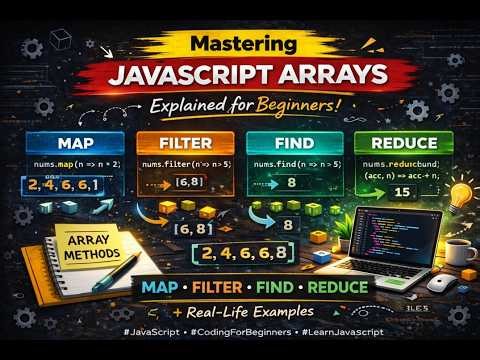 JavaScript Arrays & Array Methods Explained for Beginners | map, filter, find, reduce