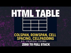 Master HTML Tables: All Attributes Explained — colspan, rowspan, cellspacing, cellpadding & More
