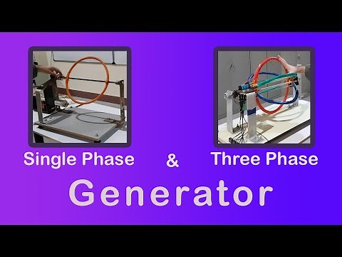 Single & Three Phase Generator - Basics and Experiment