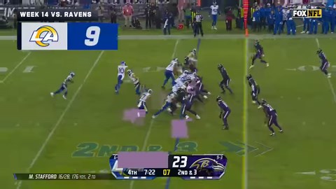 Go Kyren, it's ya birthday! We gon' watch your top plays like it's ya birthday! 🥳 🎥 More highlights on therams.com | Los Angeles Rams