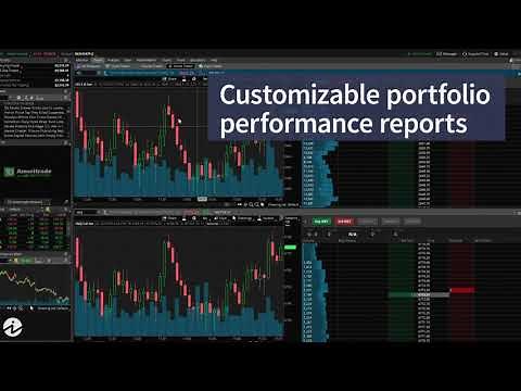 TD Ameritrade Broker Review 2019 | Investopedia