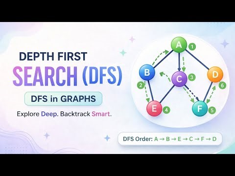 Depth Depth First Search (DFS) Explained in 10 Minutes | Graph Traversal Made Easy 🔥