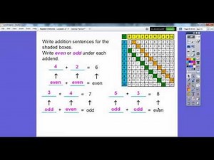 Number Patterns - Lesson 1.1