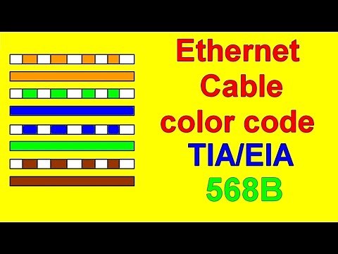 Ethernet cat6 Color Code TIA/EIAB Wiring Diagram