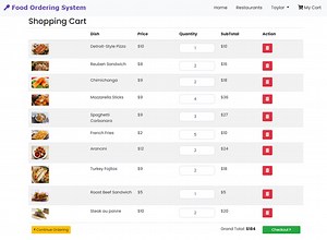 Food Ordering System in PHP CodeIgniter with Source Code - CodeAstro
